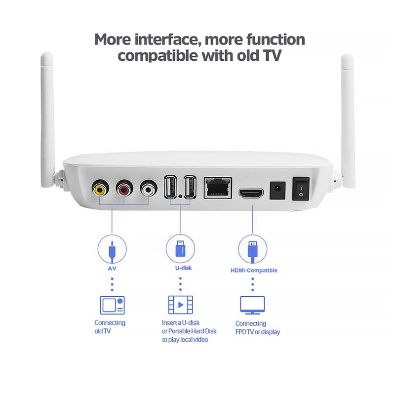 Q9 S905W Android TV Box Player 4K H.265 IPTV Box 1080P - leadcool